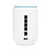 Ubiquiti UDM - UniFi Dream Machine