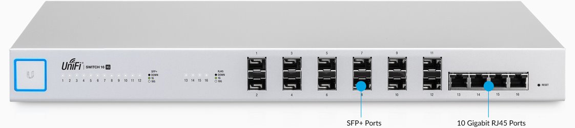 Ubiquiti UniFi Switch US-16-XG - Přepínač - řízený - 12 x 10 gigabitů SFP+ + 4 x 10 Gigabit Etherne