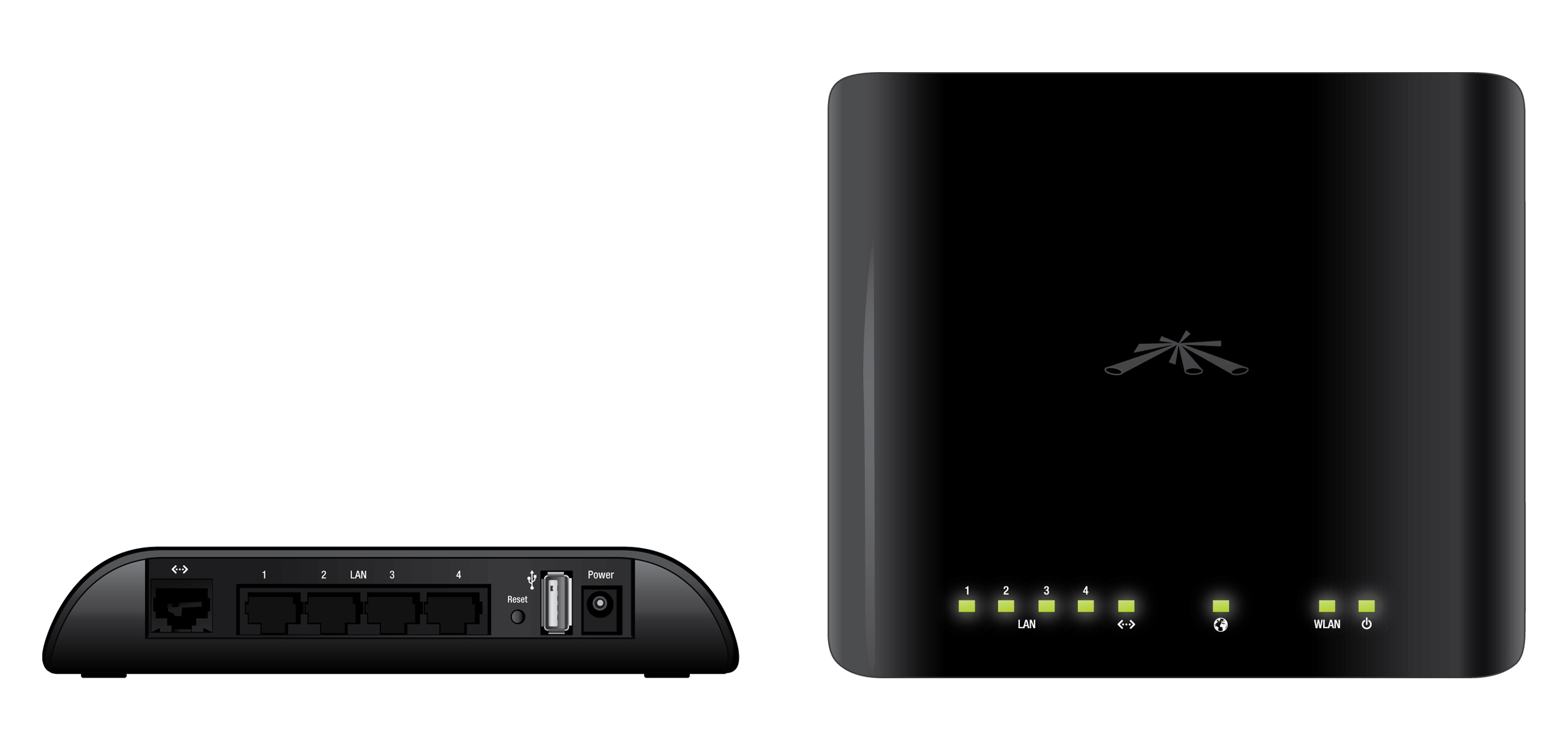 UBNT AirRouter Indoor WiFi Router