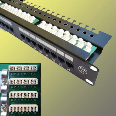 UTP Patch panel 24 port Cat.5E Black L type 4002
