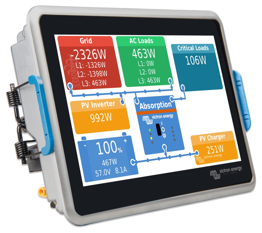 Victron Ekrano GX BPP900480100