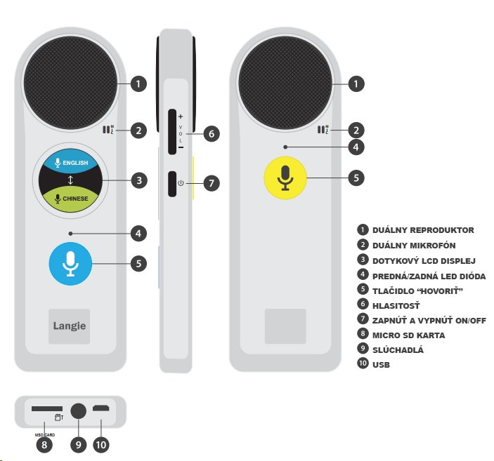 Vreckový hlasový prekladač LANGIE online/offline v 52 jazykoch 11-259