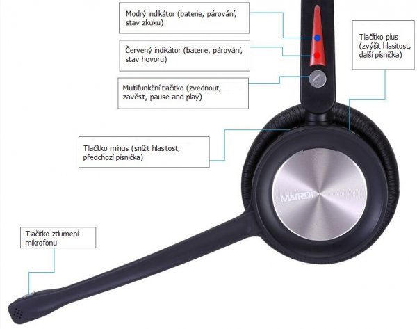 WELL Mairdi MRD-890BTD, bezdrátová náhlavní souprava dvouušní 10001121