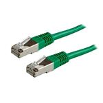 XtendLan Patch kabel Cat 6A SFTP LSFRZH 0,25m - zelený