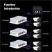 XtendLan PoE/LAN extender, 1x PoE-in 90W 802.3bt, 3x PoE-out 60W 802.3af/at, Gigabit XL-POEXT-30G3